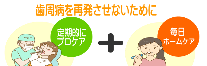千葉市・四街道市の歯医者さん、歯周病を再発させないために